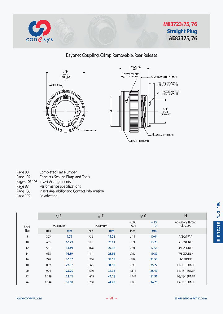 AE83376A1889_6725707.PDF Datasheet