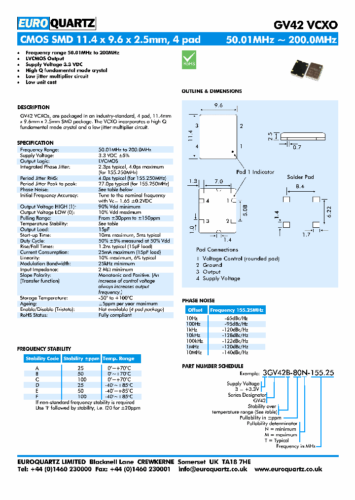 EUROQUARTZLTD-3GV42F-80N-15525_6731904.PDF Datasheet