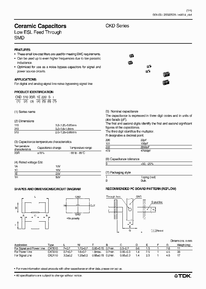 CKD510X5R1H471ST_6736977.PDF Datasheet