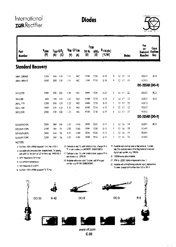 301U200_6731369.PDF Datasheet