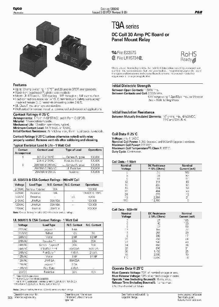 T9AV5D12-48_6744445.PDF Datasheet