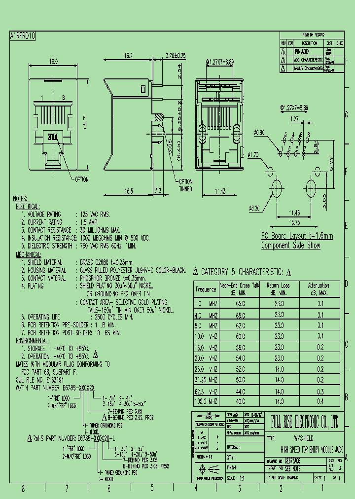 E6788-120B23_6752154.PDF Datasheet