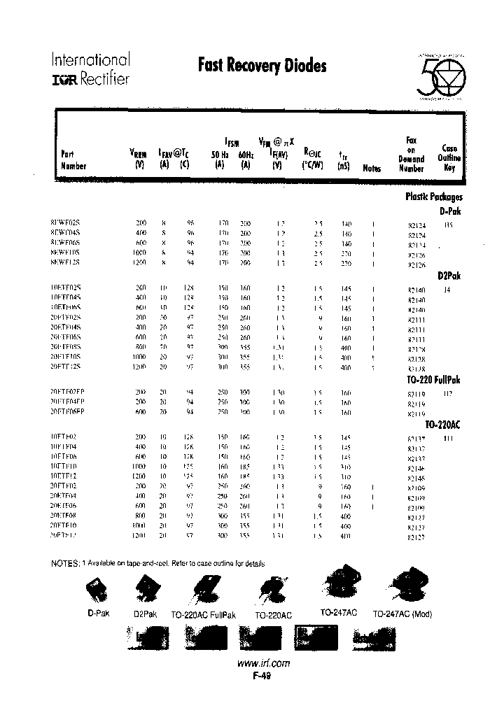 8EWF04STR_6755470.PDF Datasheet