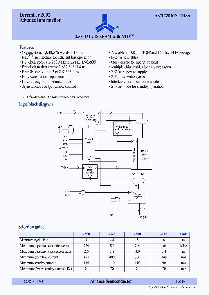 AS7C251MNTD18A-200TQI_6756145.PDF Datasheet