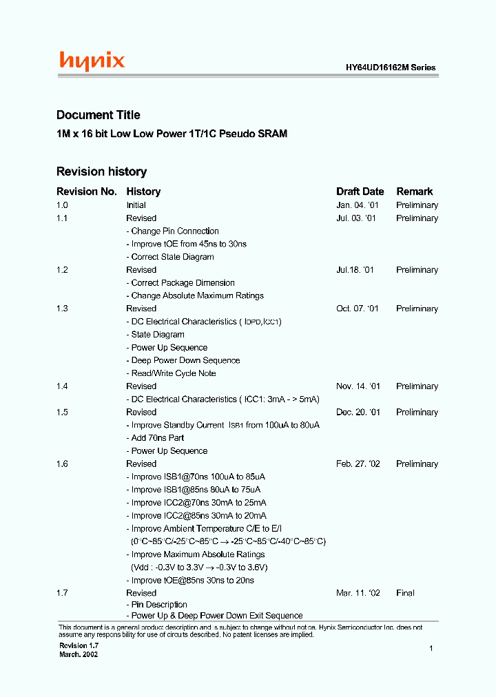 HY64UD16162M-DF70I_6758291.PDF Datasheet