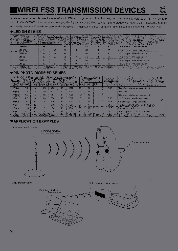 DNF318_6760733.PDF Datasheet