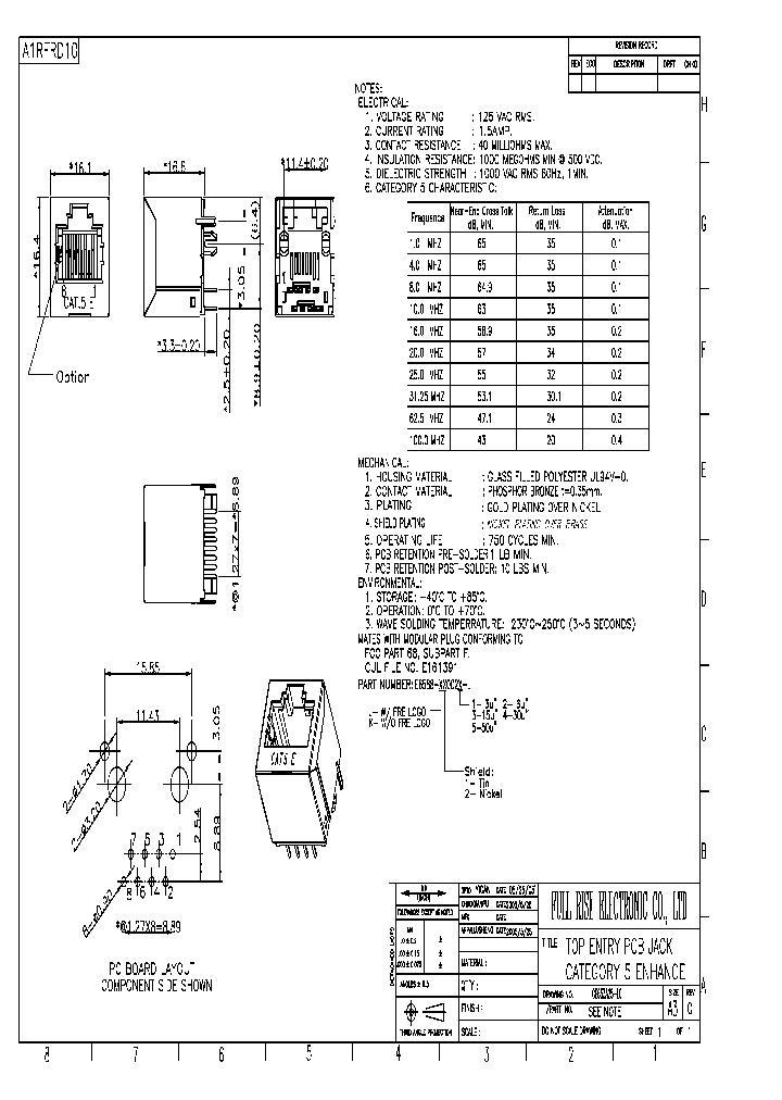 E6588-J20C24-L_6765132.PDF Datasheet