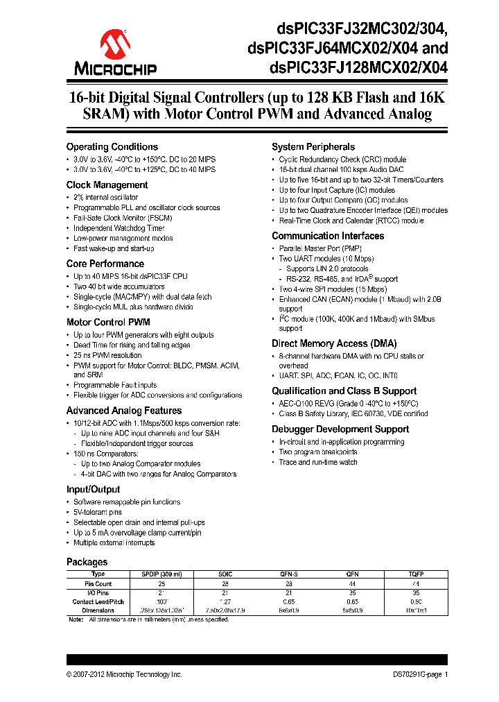 DSPIC33FJ32MC202IMM_6941510.PDF Datasheet