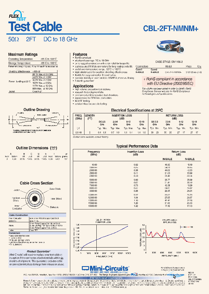 CBL-2FT-NMNM_6775868.PDF Datasheet