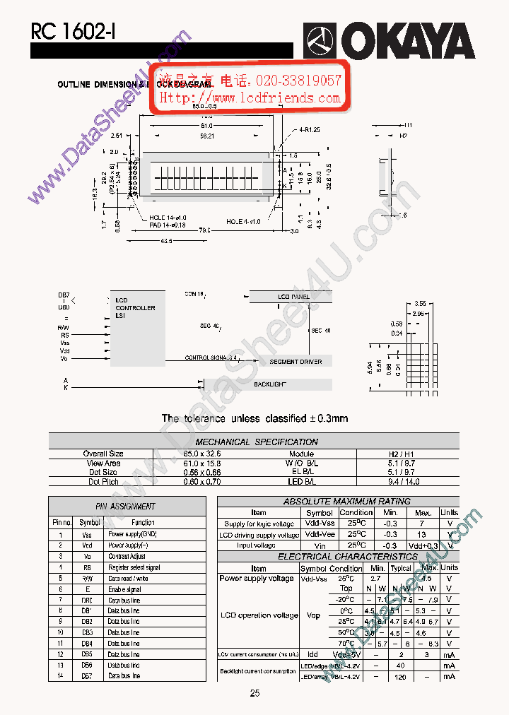 RC1602I_6941956.PDF Datasheet