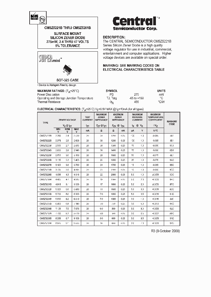 CMSZ5258B_6770493.PDF Datasheet