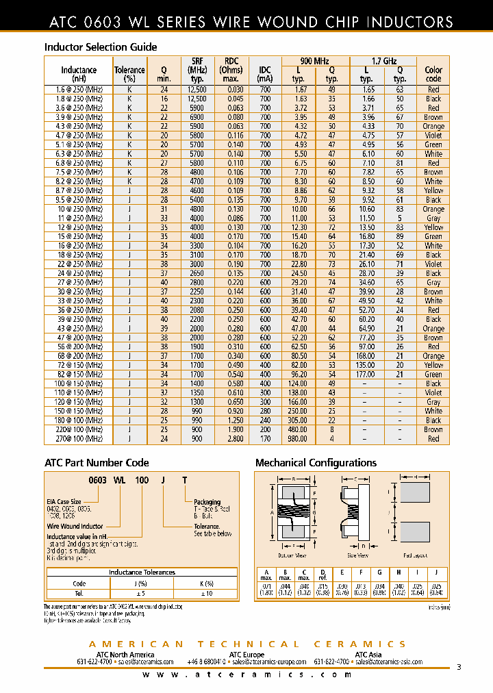 0603WL300JB_6777698.PDF Datasheet