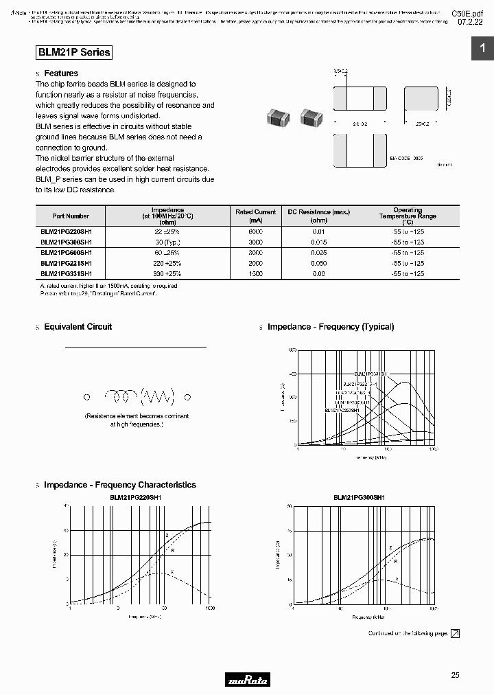 BLM21PG300SH1_6783931.PDF Datasheet