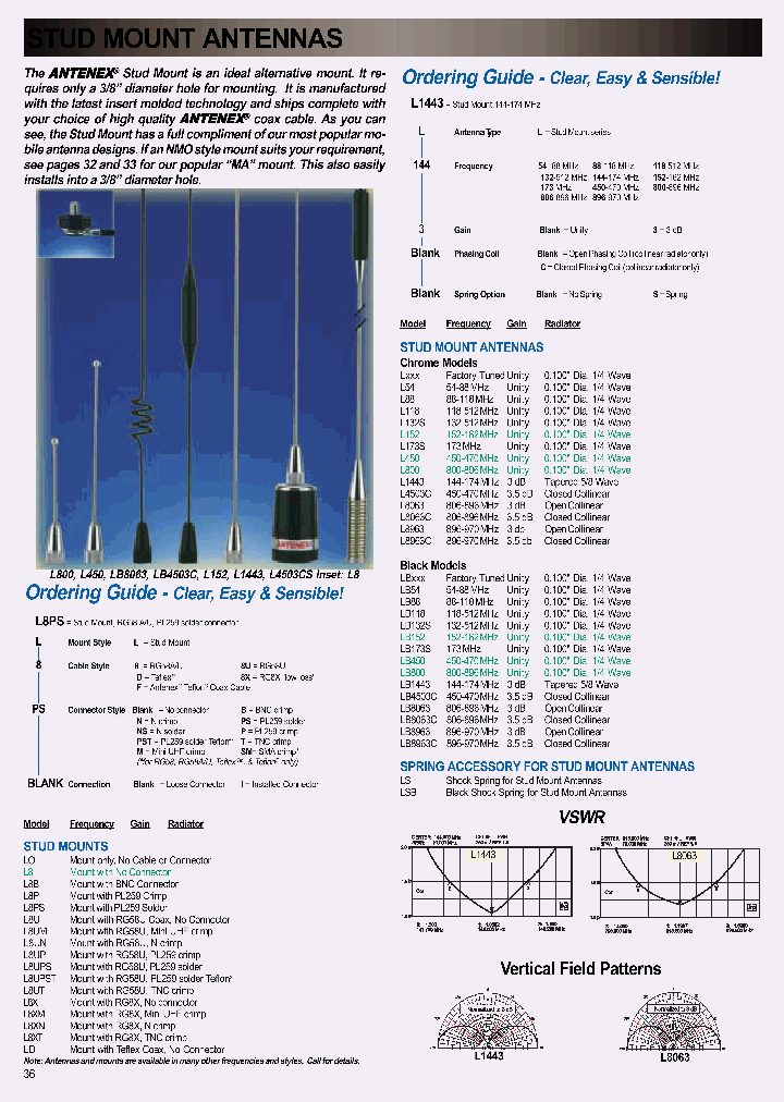 L800_6785523.PDF Datasheet