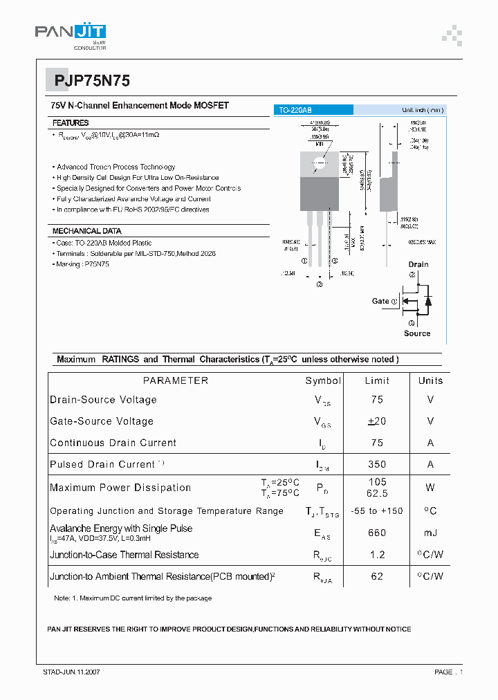 PJP75N75_6786834.PDF Datasheet