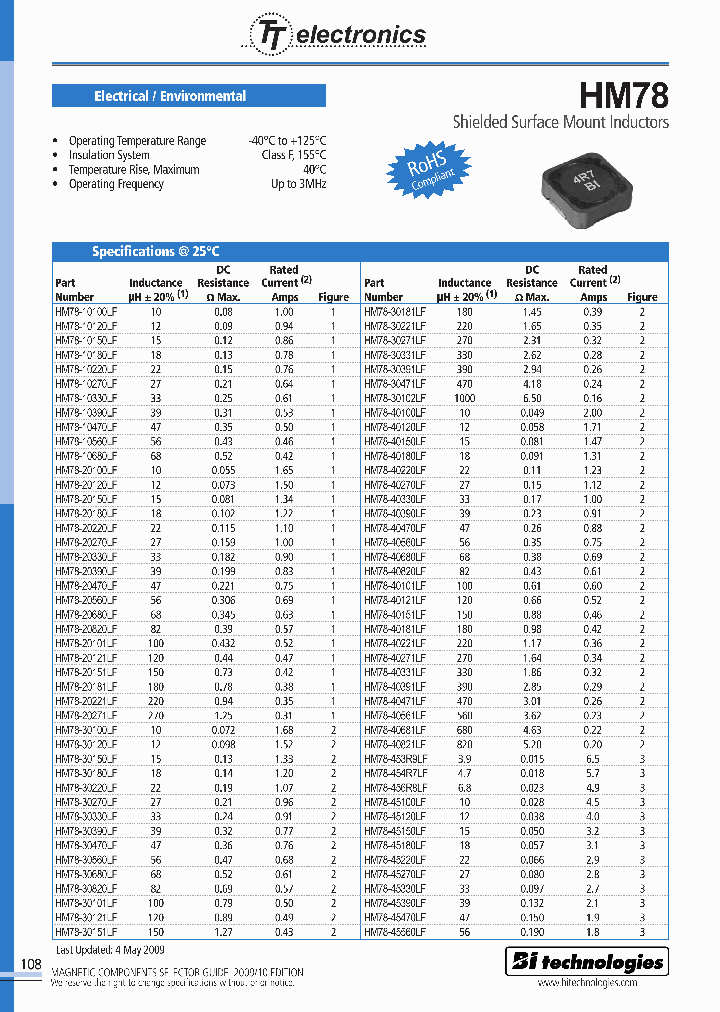 HM78-40331LFTR_6789647.PDF Datasheet