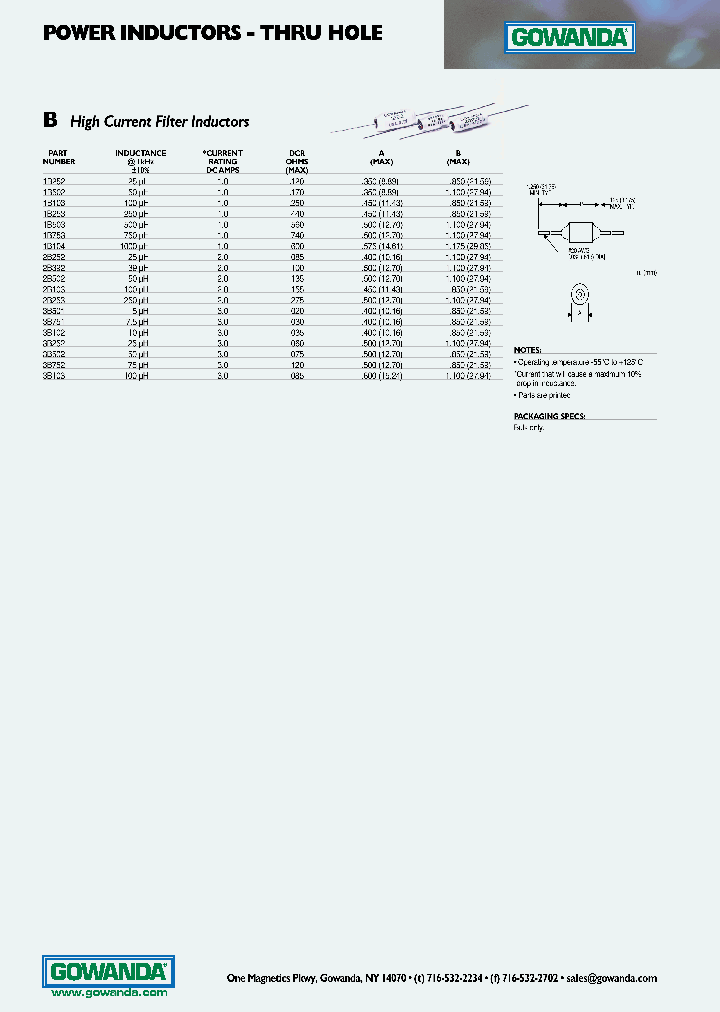 3B502_6795267.PDF Datasheet