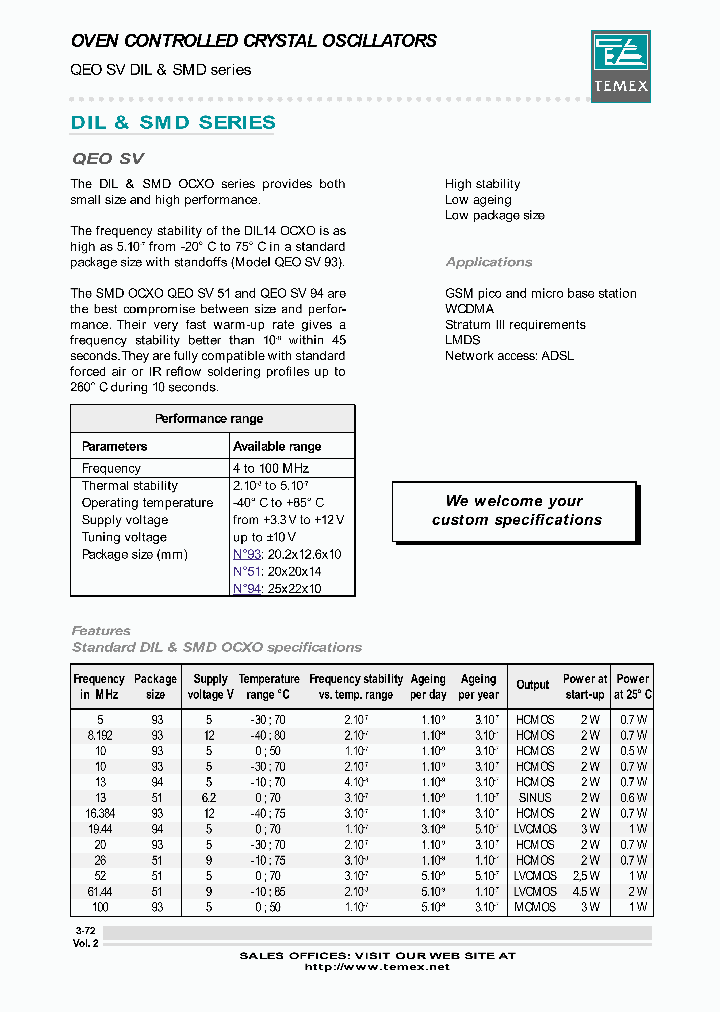 QEOSV93FQ2710MHZ_6803337.PDF Datasheet