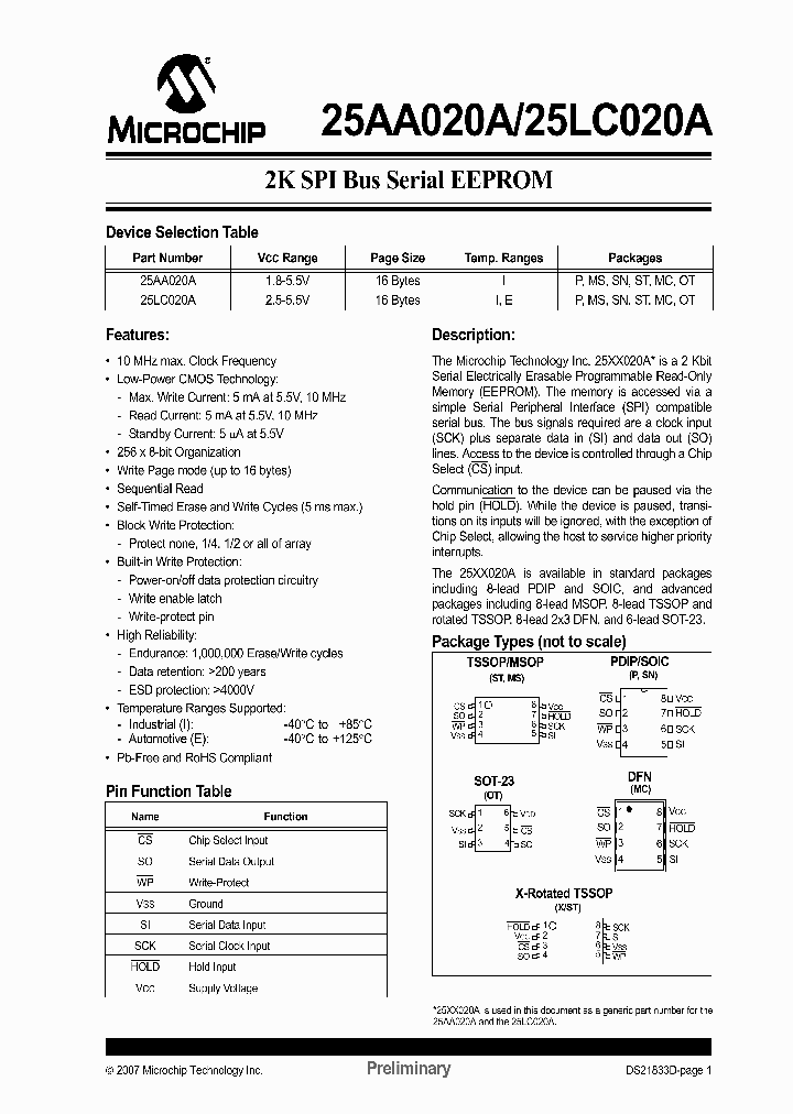 25AA020AT-IOT_6804953.PDF Datasheet