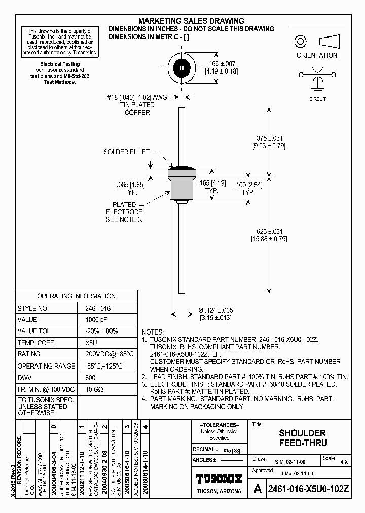 2461-016-X5U0-102ZLF_6804233.PDF Datasheet