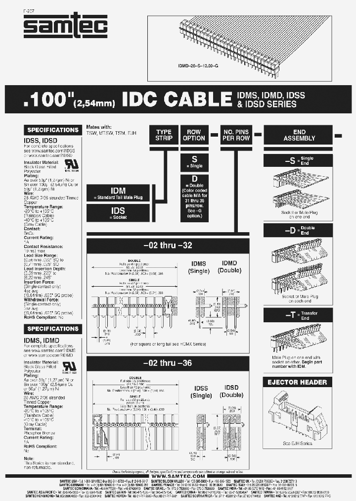 IDMD-13-S-1000-G_6797024.PDF Datasheet