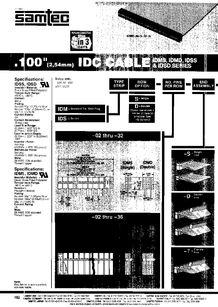 IDMD-02-D-02-DXX_6807437.PDF Datasheet