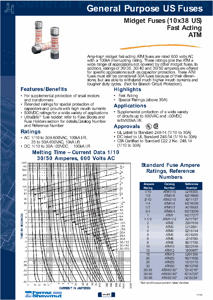 ATM14_6808963.PDF Datasheet