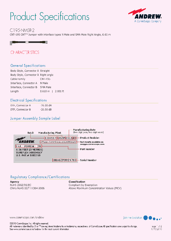 C195-NMSR-2_6808131.PDF Datasheet