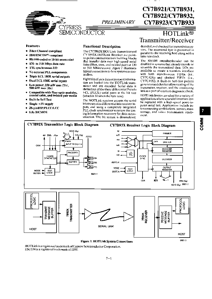 CY7B922-LMB_6810265.PDF Datasheet