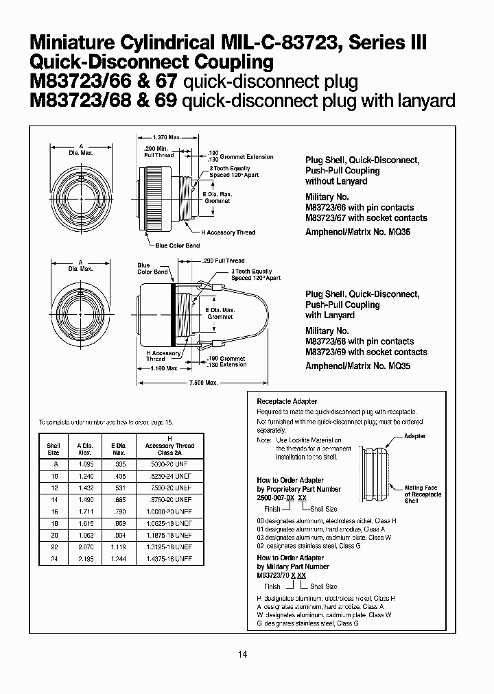 M8372366R14073_6812466.PDF Datasheet