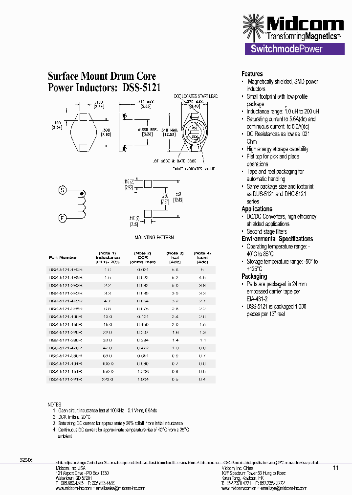 DSS-5121-151R_6815212.PDF Datasheet