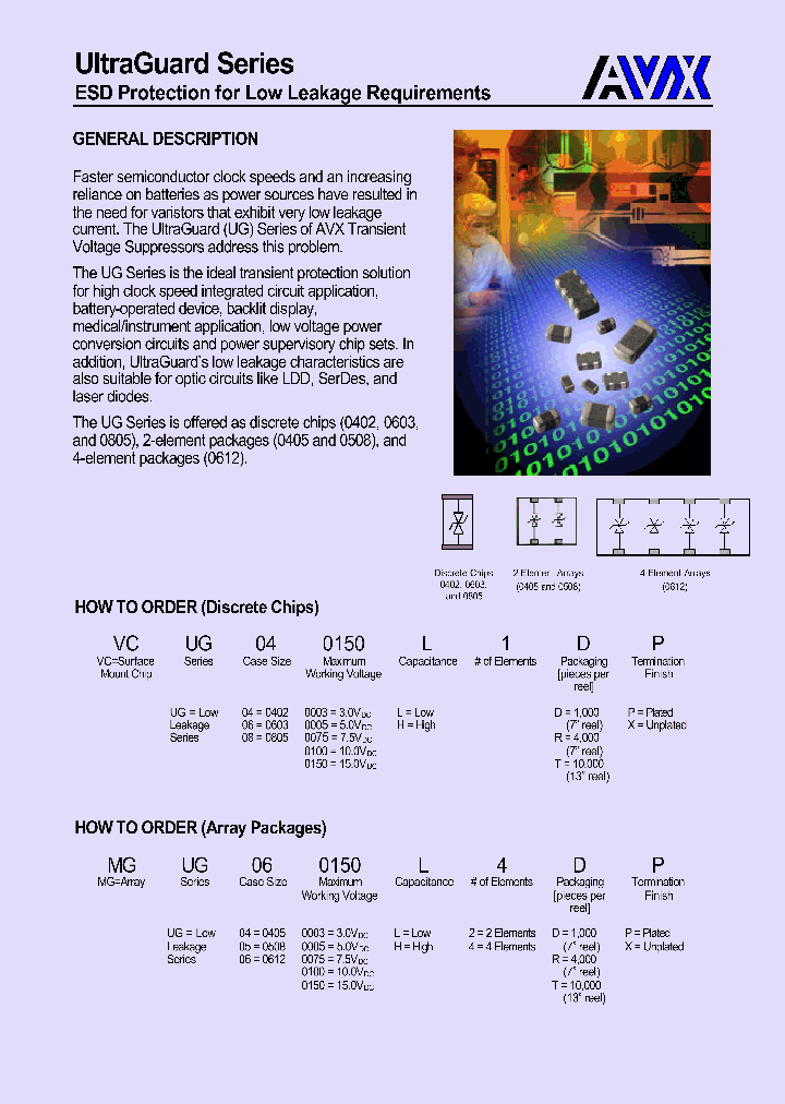 MGUG050100L2DX_6817249.PDF Datasheet