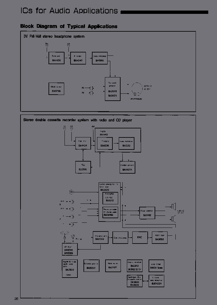 BA3506AF-DXT1_6815389.PDF Datasheet