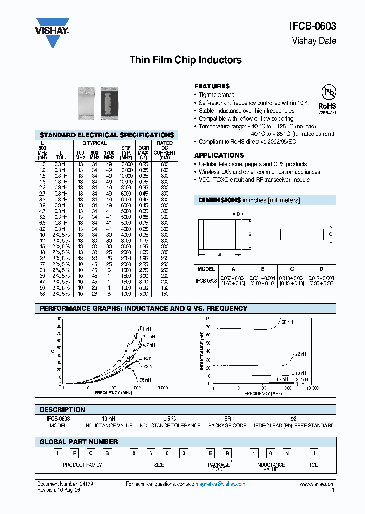 IFCB-0603ER56NJ_6824225.PDF Datasheet