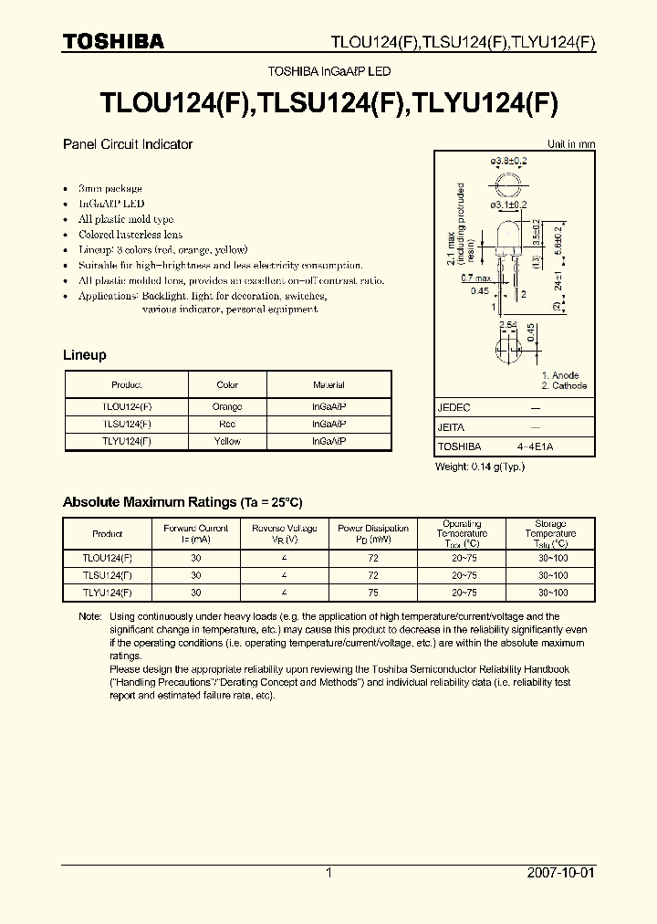 TLSU124F_6827032.PDF Datasheet