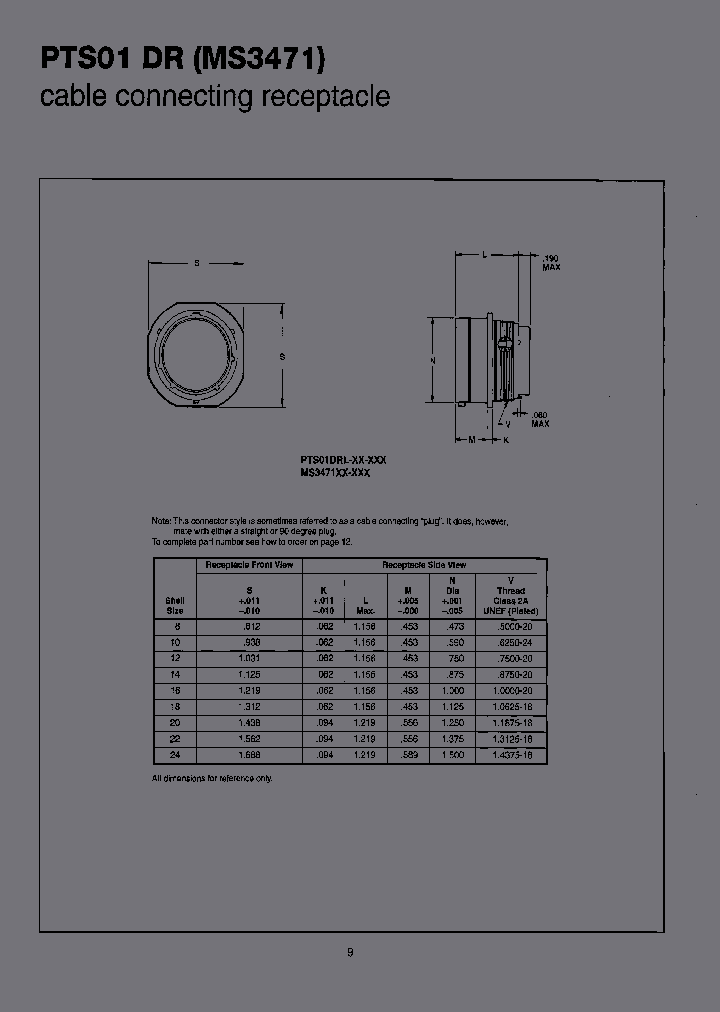 PTS01DRL_6828188.PDF Datasheet