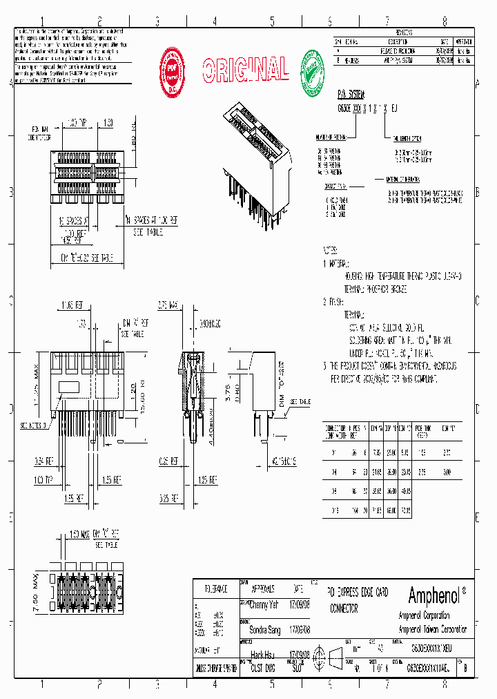 G630E981171EU_6829180.PDF Datasheet