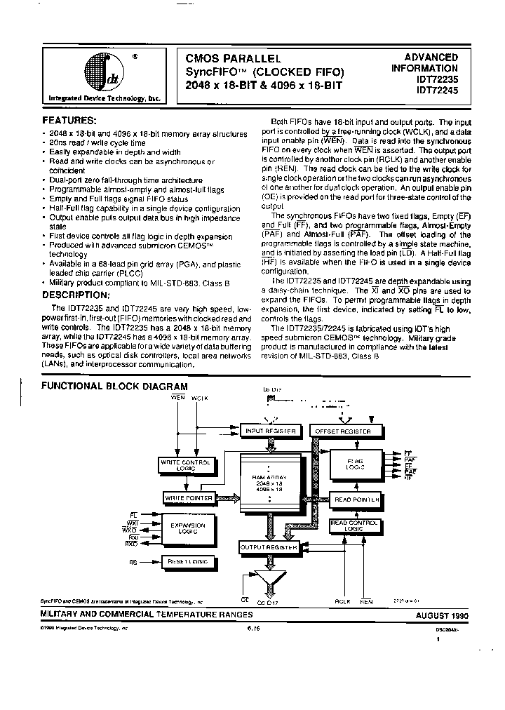 IDT72235L20G_6835669.PDF Datasheet