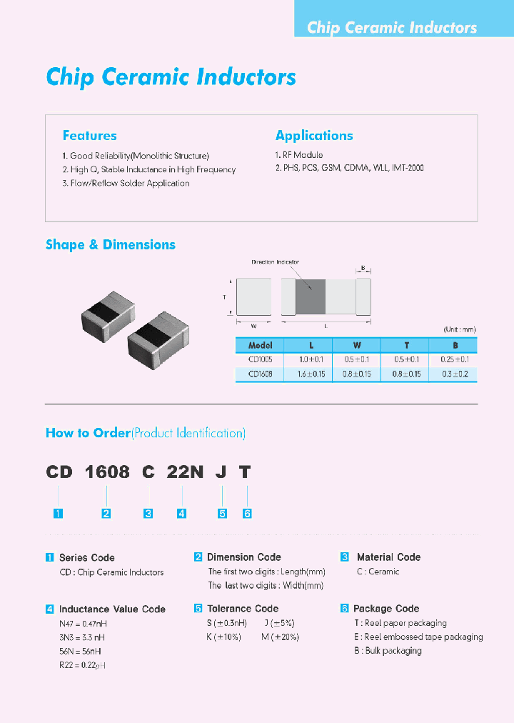 CD1005C18NKB_6836735.PDF Datasheet