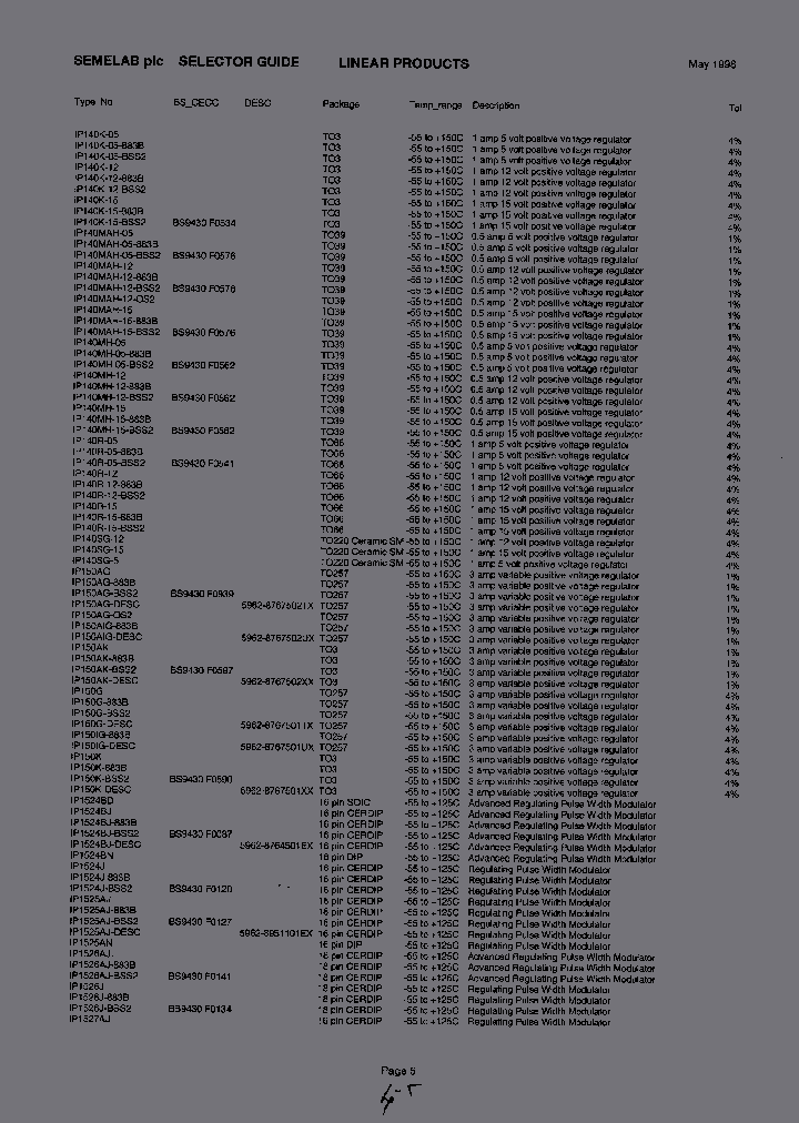 IP140R-15-883B_6837265.PDF Datasheet