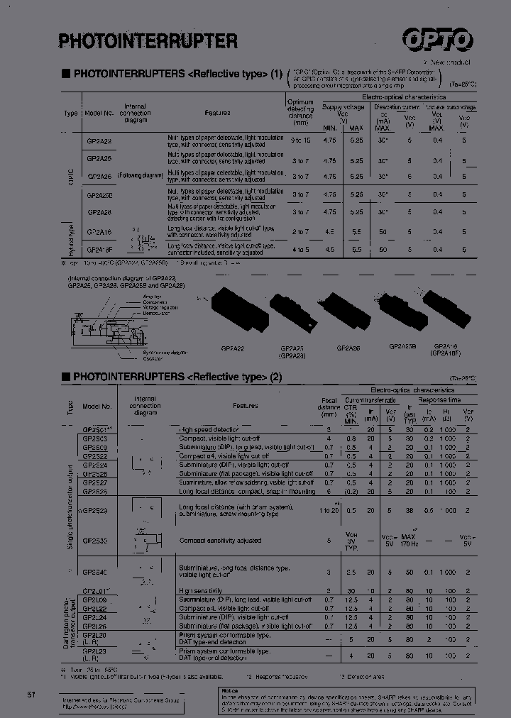 GP2L22_6837431.PDF Datasheet