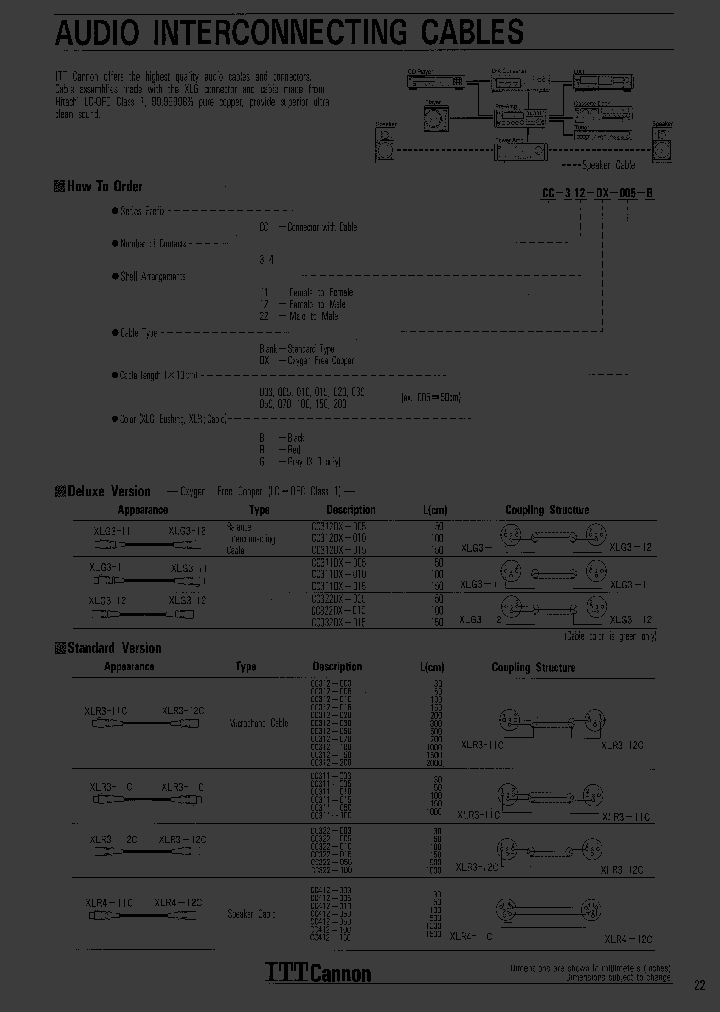 CC-311-005-G_6842652.PDF Datasheet