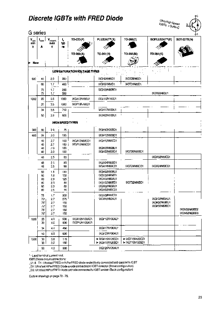 IXYSCORP-IXGT28N60D1_6844621.PDF Datasheet