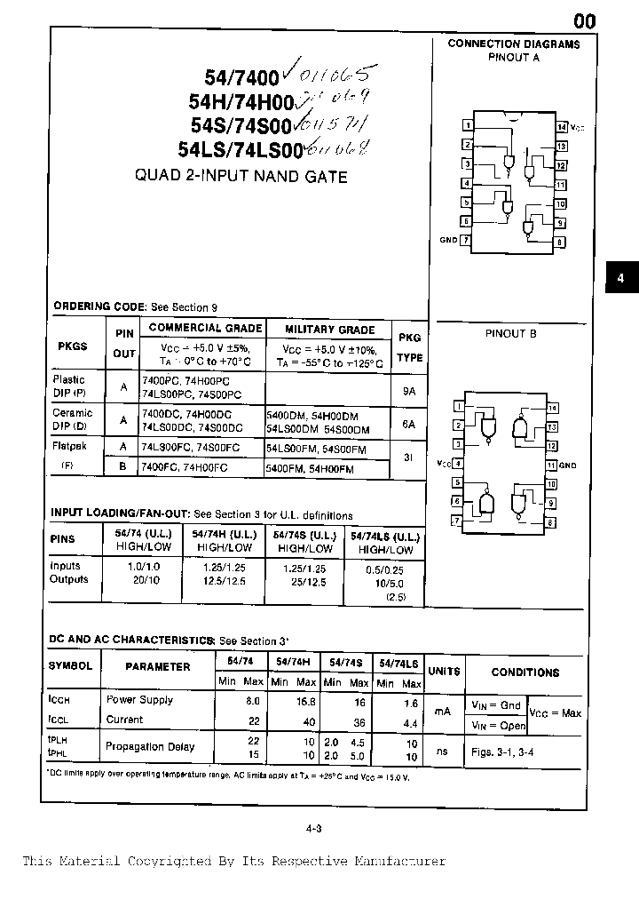 74LS00PC_6846023.PDF Datasheet