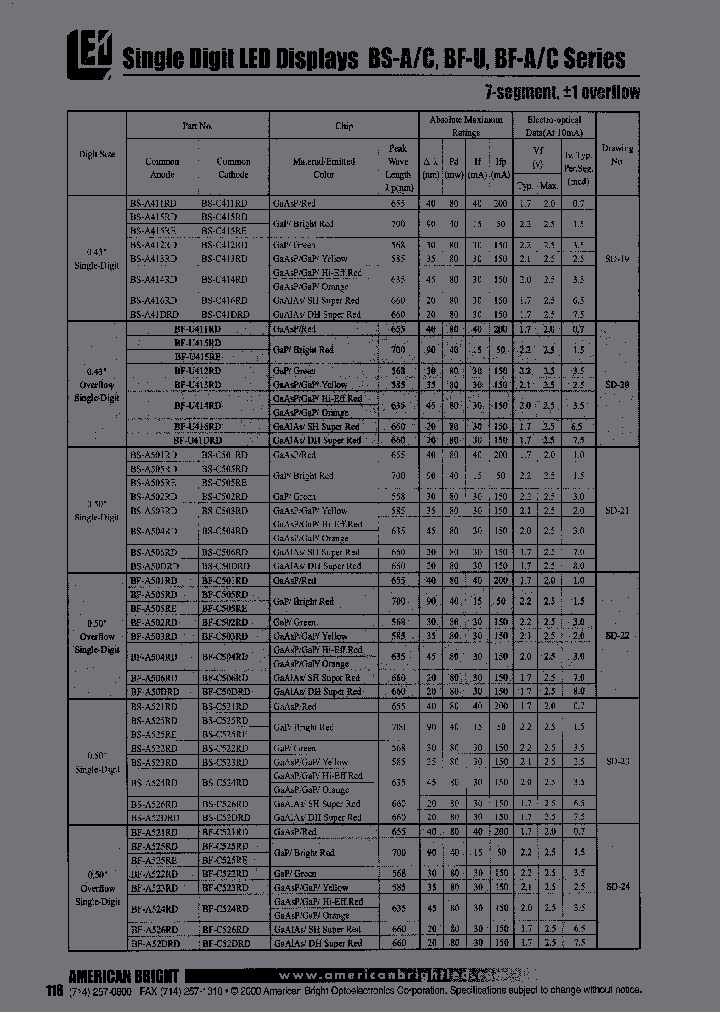 BS-A524RD_6848442.PDF Datasheet