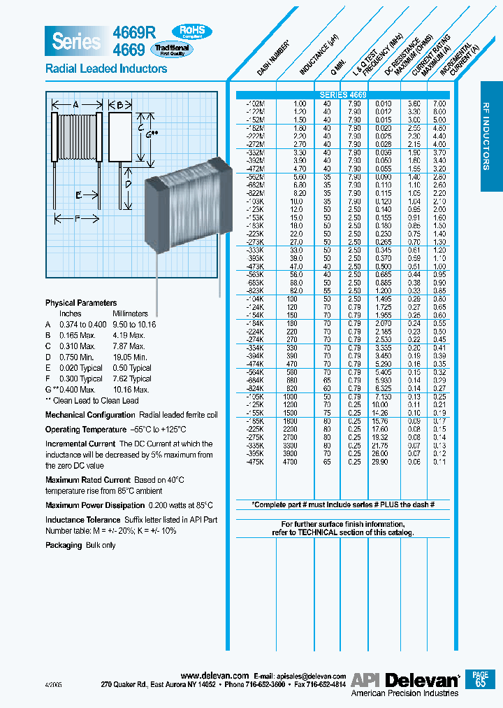 4669-122M_6858504.PDF Datasheet