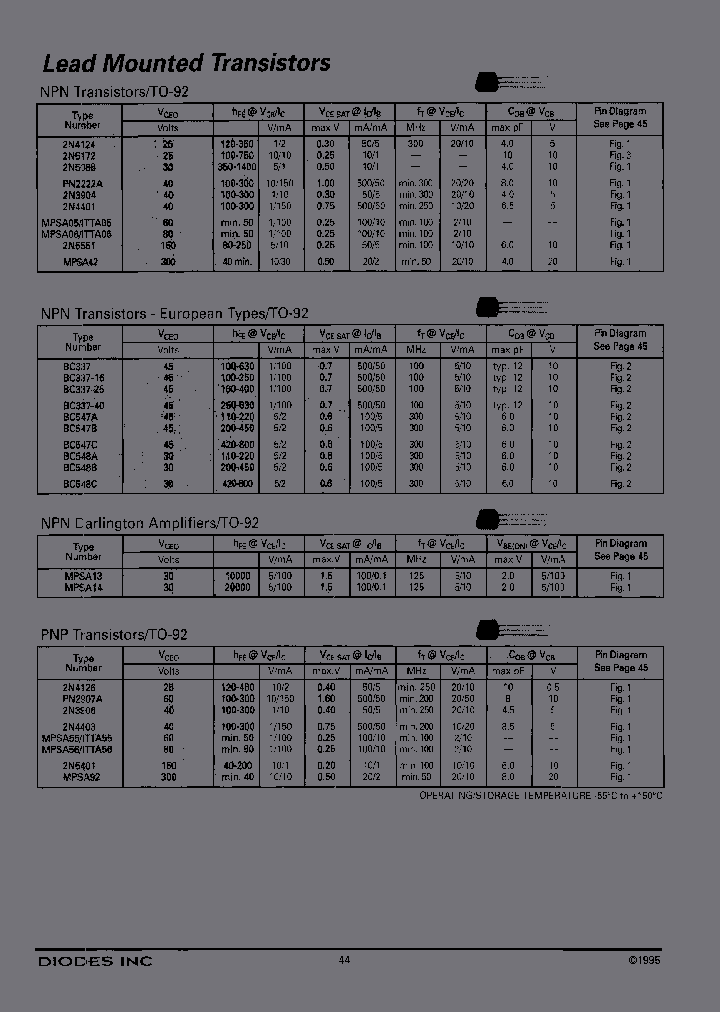 BS108B_6861790.PDF Datasheet