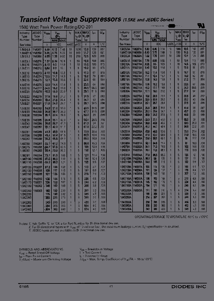 15KE150CA-13_6864373.PDF Datasheet