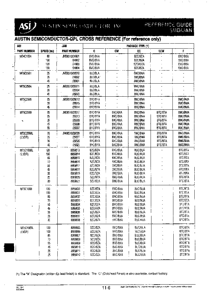 JM3851029309BXC_6874301.PDF Datasheet