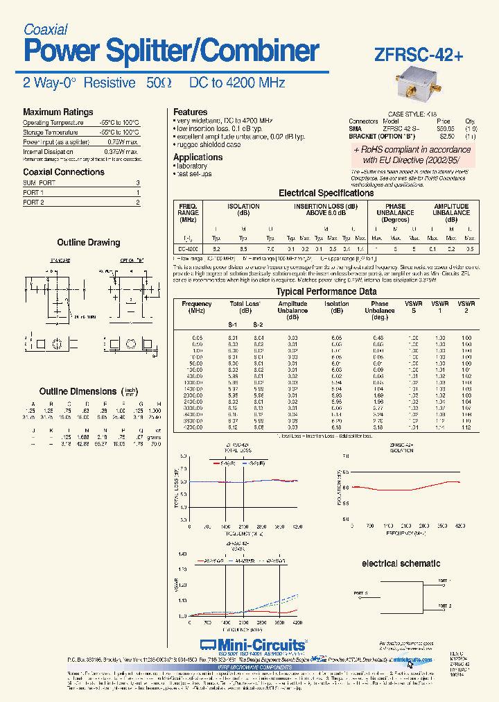 ZFRSC-42-S_6869219.PDF Datasheet